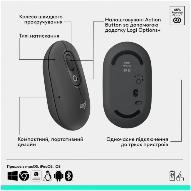 Logitech POP Icon Combo Graphite (920-013156)