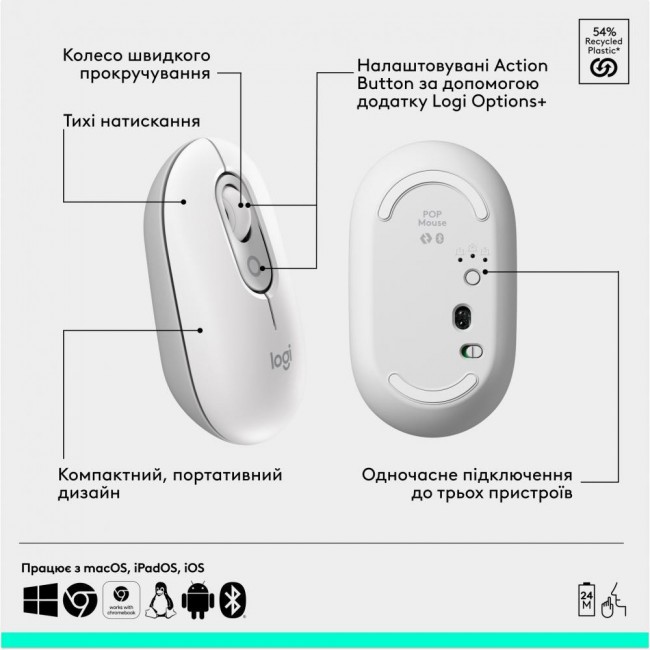Logitech POP Icon Combo Off-White (920-013141)