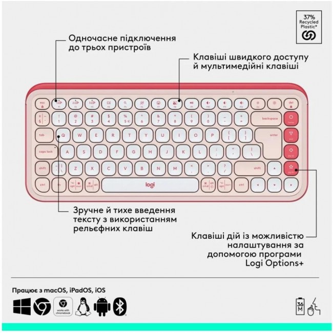 Logitech POP Icon Combo Tonal Rose (920-013142)