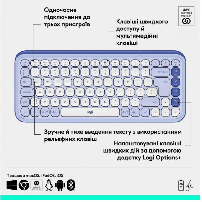 Logitech POP Icon Keys Lilac (920-013074)