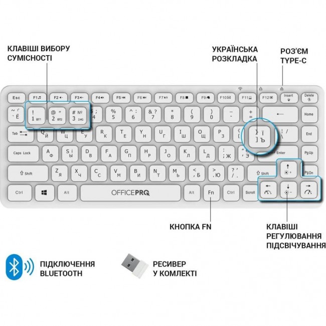 OfficePro SK790W