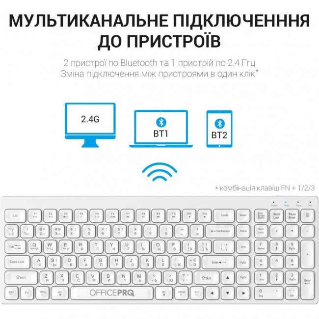 Клавиатура OfficePro SK985 White