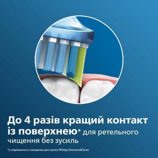 Philips Sonicare C3 Premium Plaque Defence HX9042/33
