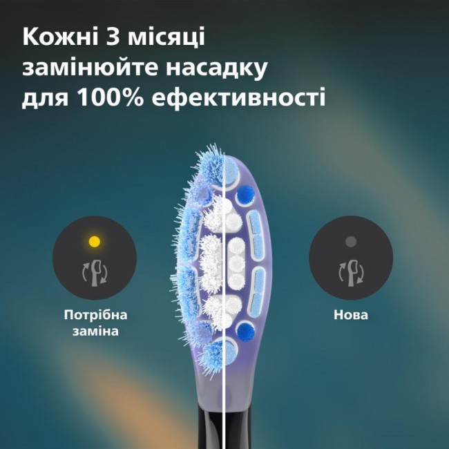 Philips Sonicare G3 Premium Gum Care Black HX9052/88
