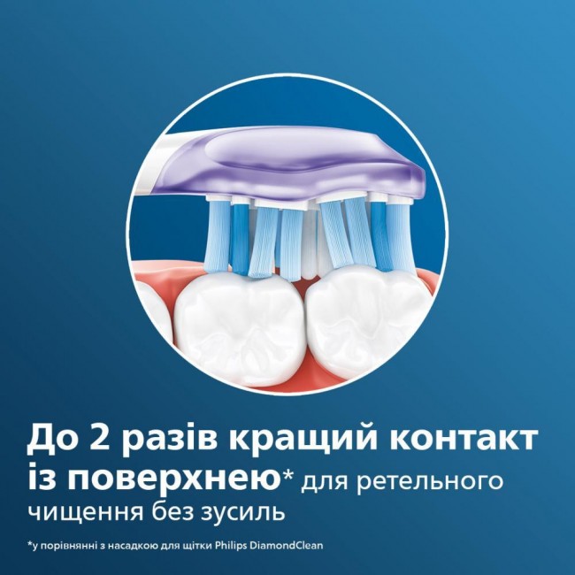 Philips Sonicare G3 Premium Gum Care HX9054/33