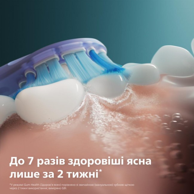 Philips Sonicare G3 Premium Gum Care White HX9054/87