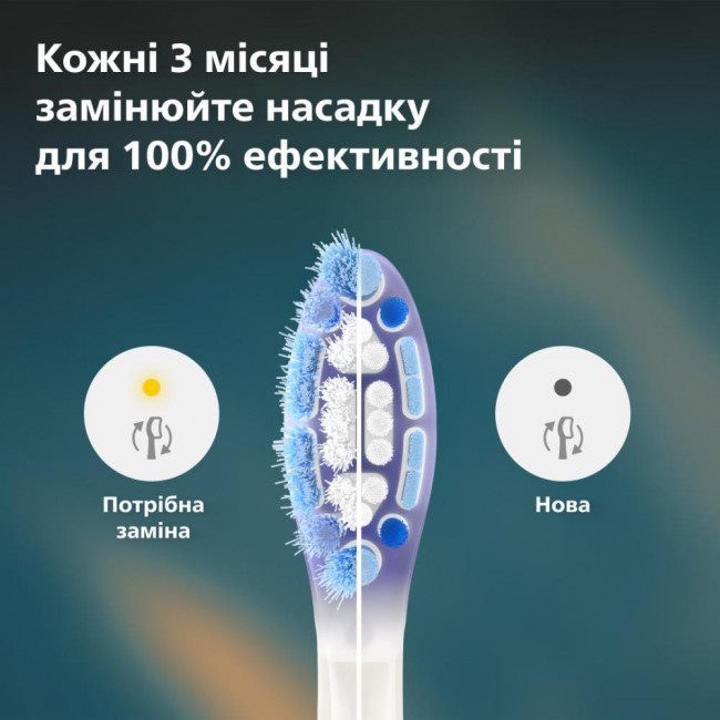Philips Sonicare G3 Premium Gum Care White HX9054/87