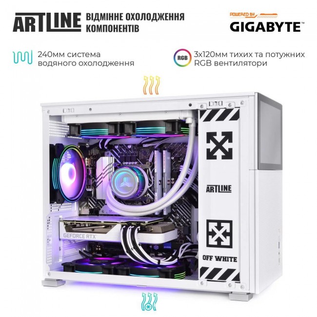 ARTLINE Gaming D31WHITE (D31WHITEv118Win)