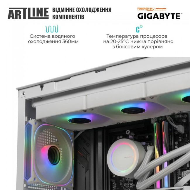 ARTLINE Gaming TANKWHITE (TANKWHITEv133Win)