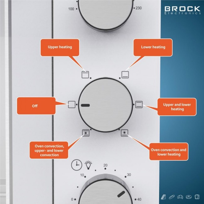 BROCK TO 3001 WH