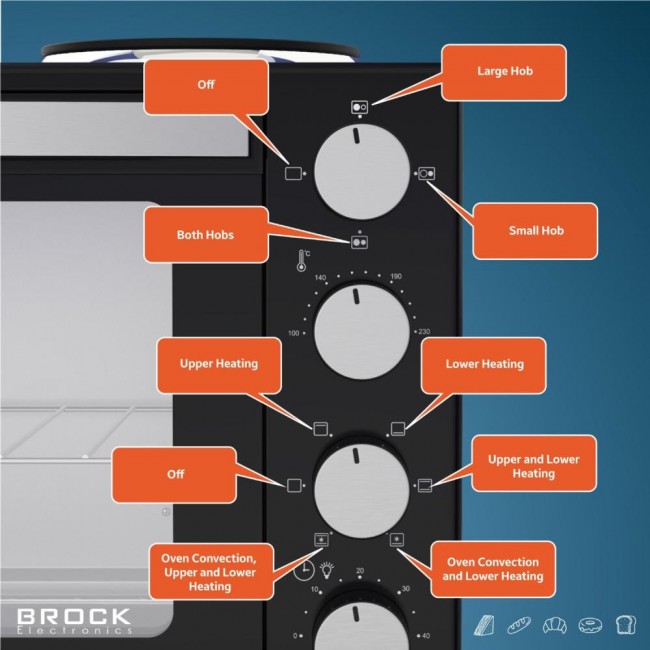 BROCK TO 3002 B