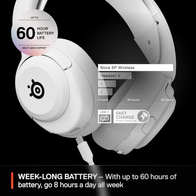 SteelSeries Arctis Nova 5P White (61674)