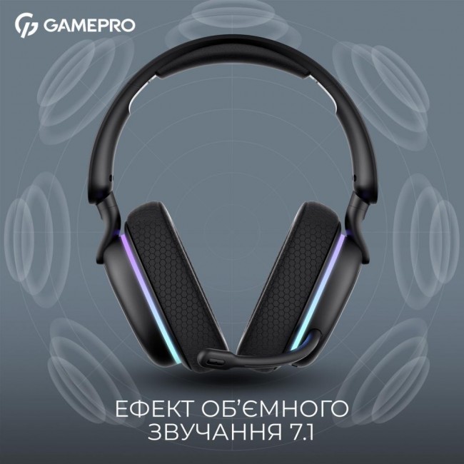 GamePro Asgard Bragi RGB Black (HSW250B)