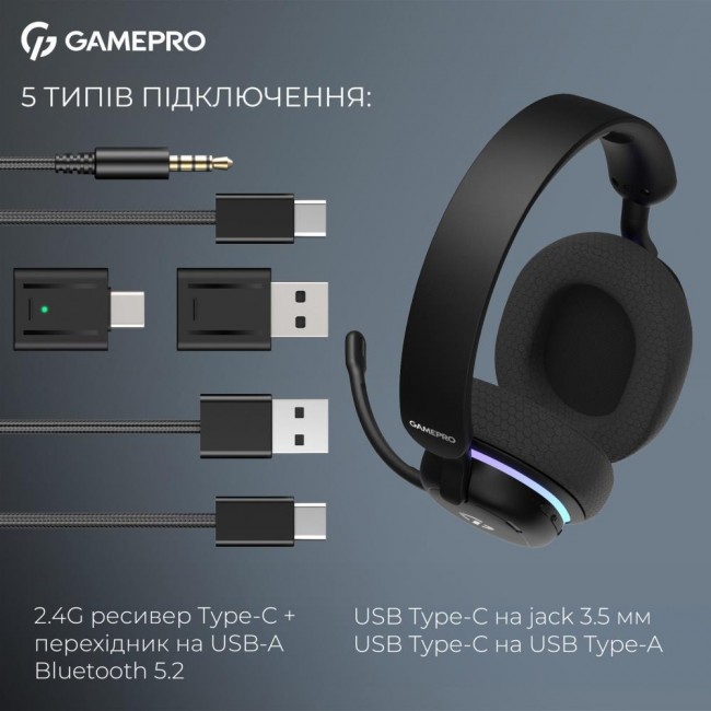 GamePro Asgard Bragi RGB Black (HSW250B)