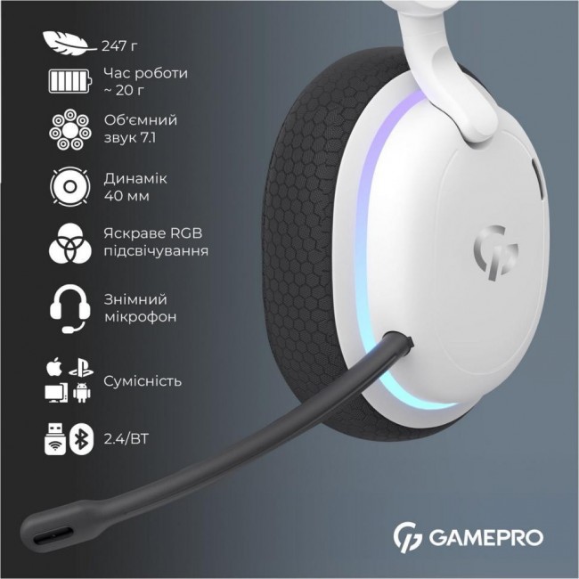 GamePro Asgard Bragi RGB White (HSW250W)