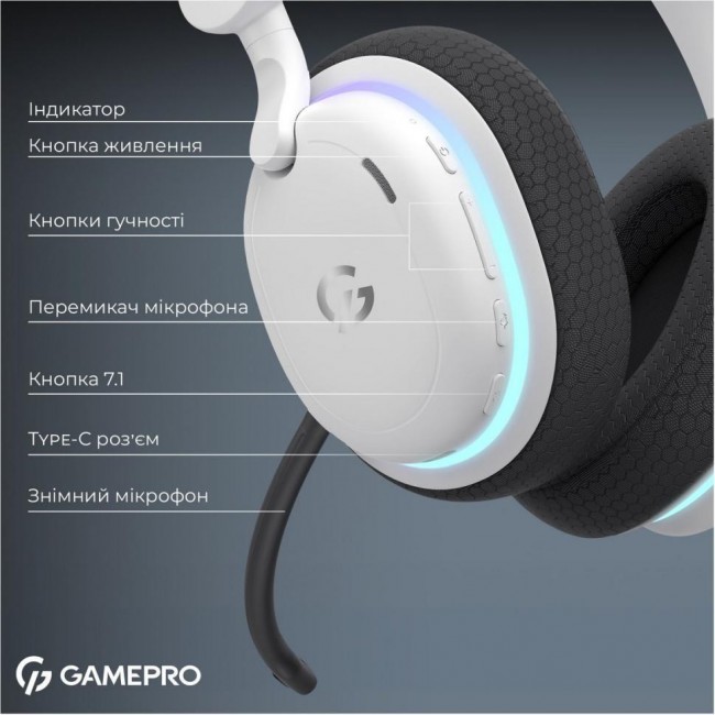 GamePro Asgard Bragi RGB White (HSW250W)