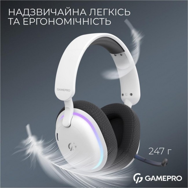 GamePro Asgard Bragi RGB White (HSW250W)