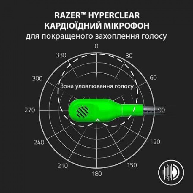 Razer Blackshark V2 X Green (RZ04-03240600-R3M1)