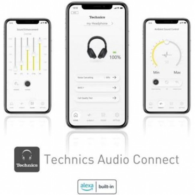 Technics EAH-A800 Black