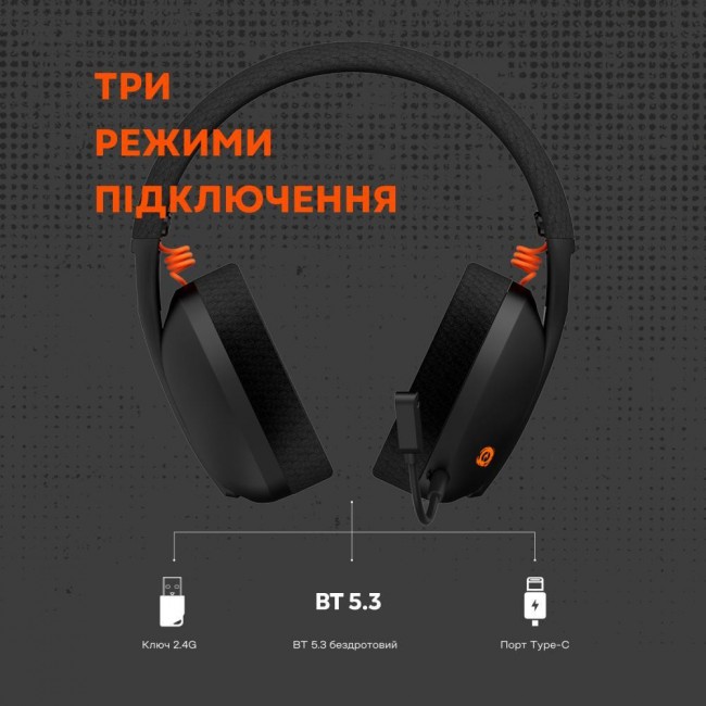 Canyon GH-13 Ego Wireless Gaming 7.1 Black (CND-SGHS13B)