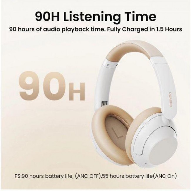 UGREEN HP202 HiTune Max5 Hybrid ANC White (15809)