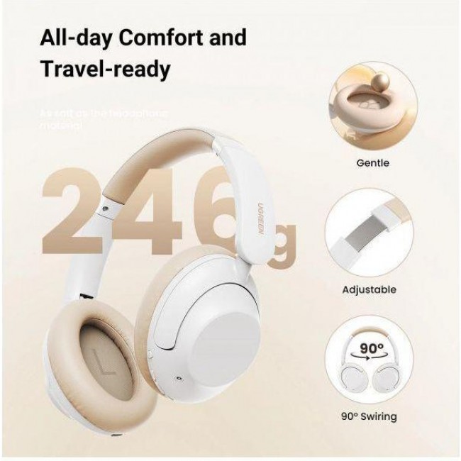 UGREEN HP202 HiTune Max5 Hybrid ANC White (15809)