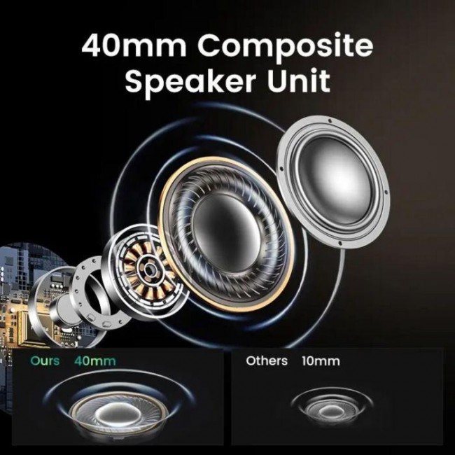 UGREEN HP202 HiTune Max5 Hybrid ANC White (15809)