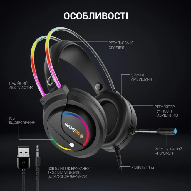 GamePro HS733 Black