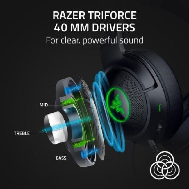 Razer Kraken Kitty V2 Black (RZ04-04730100-R3M1)