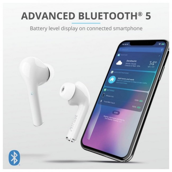 Trust Nika Touch True Wireless Mic White (23705)