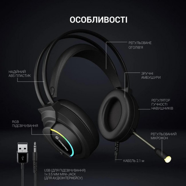 GamePro Nitro HS565 Black