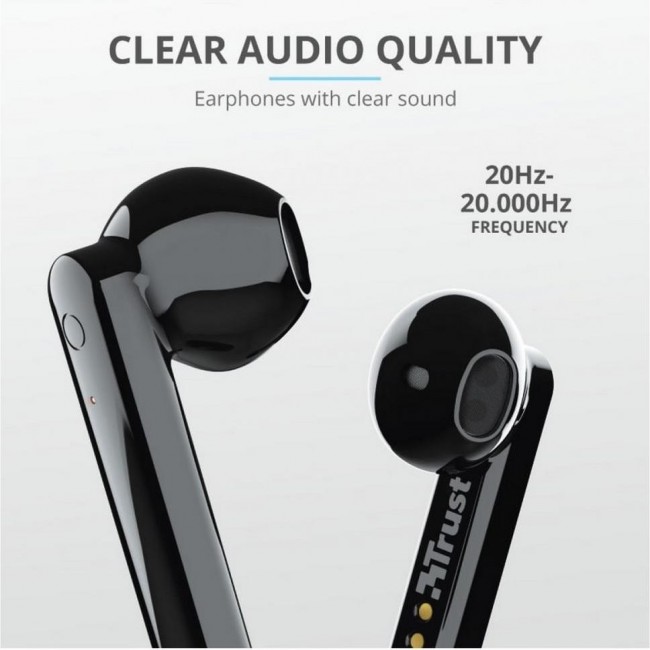 Trust Primo Touch True Wireless Mic Black (23712)