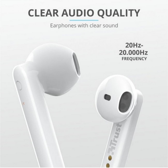 Trust Primo Touch True Wireless Mic White (23783)