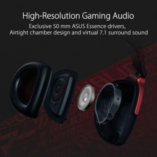 Наушники ASUS ROG Delta S Core (90YH03JC-B1UA00)