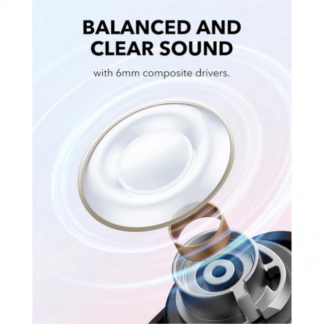 Anker SoundCore A30i Black (A3958G11)