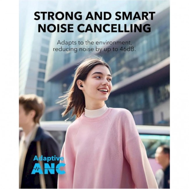 Anker SoundCore A30i Black (A3958G11)