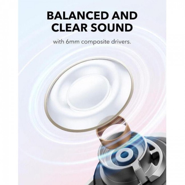 Anker SoundCore A30i White (A3958G21)