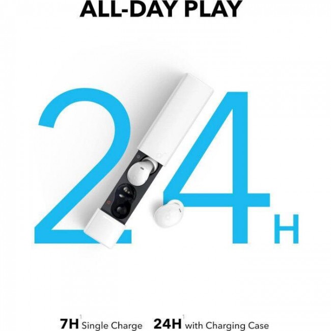 Anker SoundCore A30i White (A3958G21)