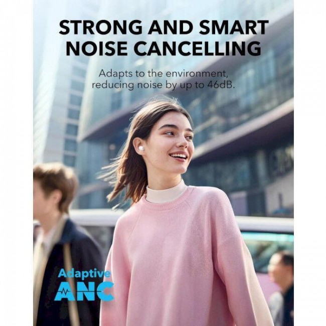 Anker SoundCore A30i White (A3958G21)