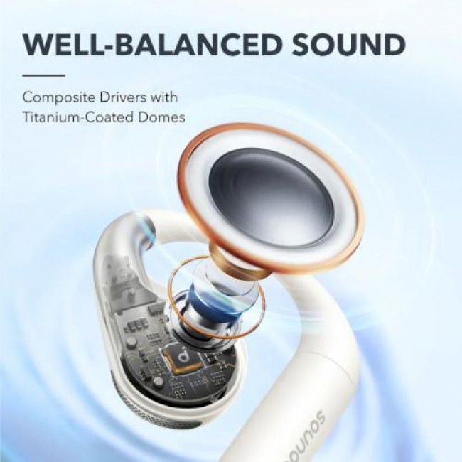 Anker SoundCore AeroFit Calm White (A3872G21)