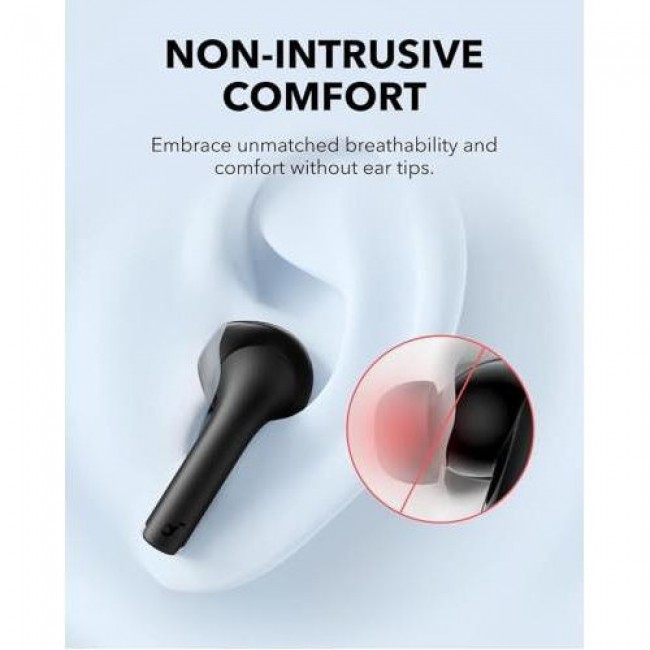 Anker SoundCore K20i Black