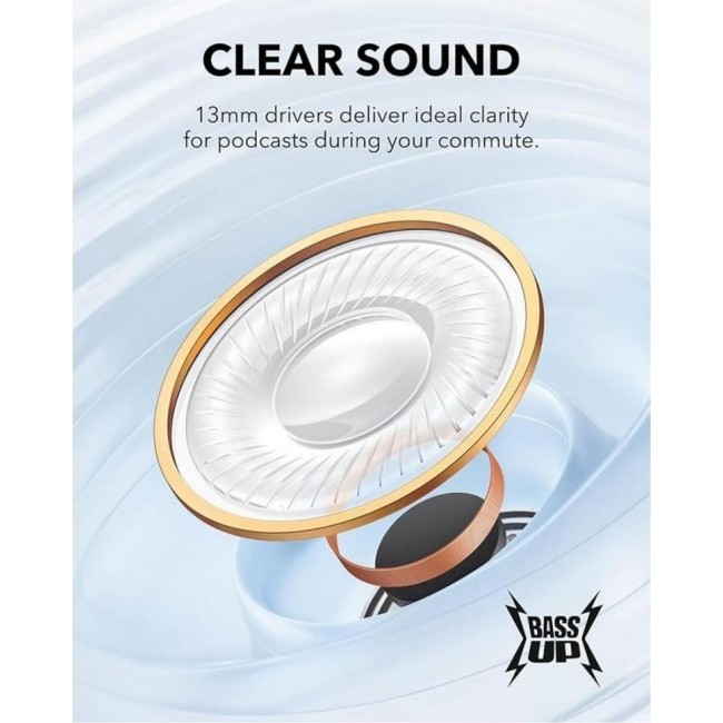 Anker SoundCore K20i Black (A3994G11)