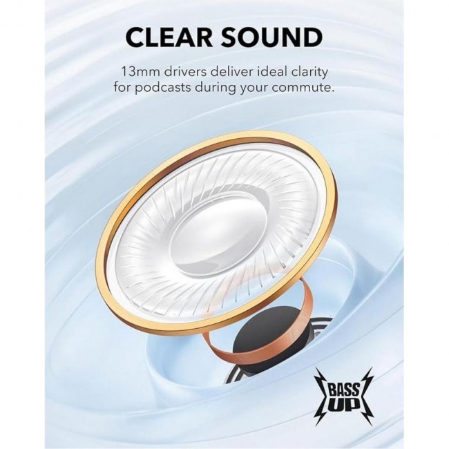 Anker SoundCore K20i Blue