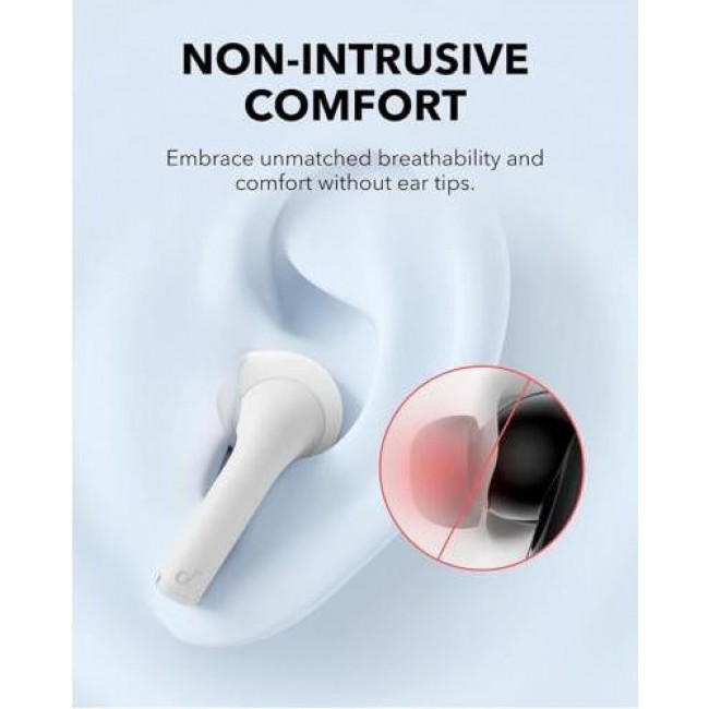 Anker SoundCore K20i White