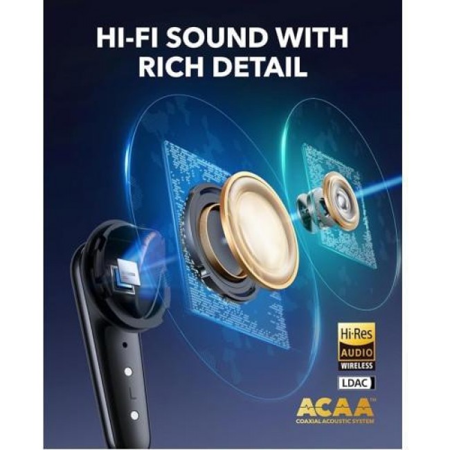 Anker SoundCore Liberty 4 Pro Black (A3954G11)