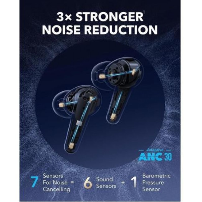 Anker SoundCore Liberty 4 Pro Black (A3954G11)