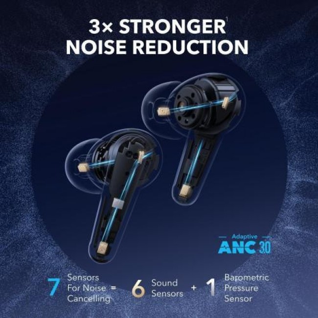 Anker SoundCore Liberty 4 Pro White (A3954G21)