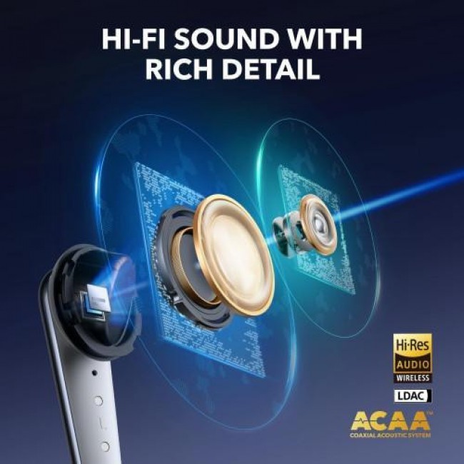Anker SoundCore Liberty 4 Pro White (A3954G21)