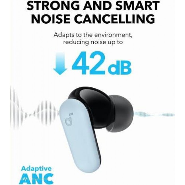 Anker SoundCore P30i Blue (A3959331)
