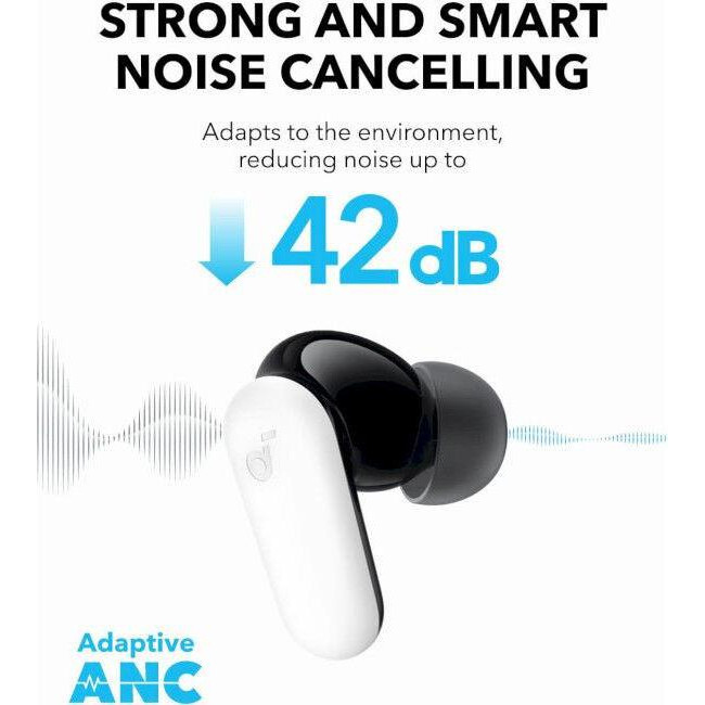 Anker SoundCore P30i White (A3959Z21)